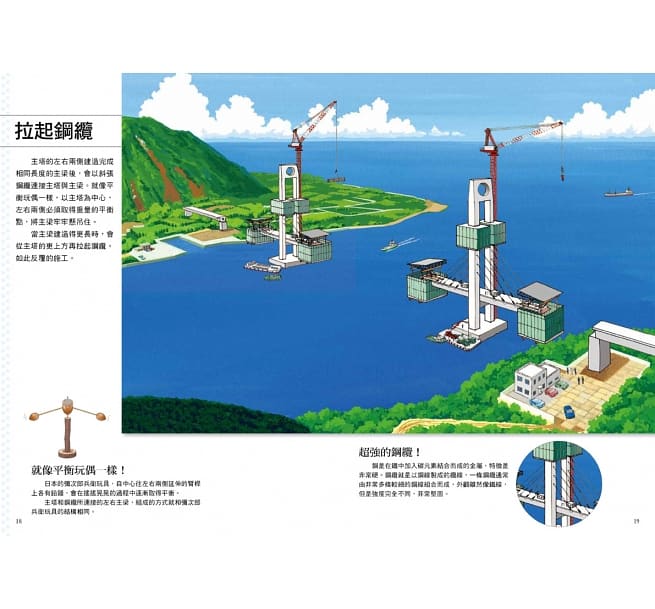 從無到有工程大剖析（全套4冊）：1.道路、2.隧道、3.橋梁、4.大樓